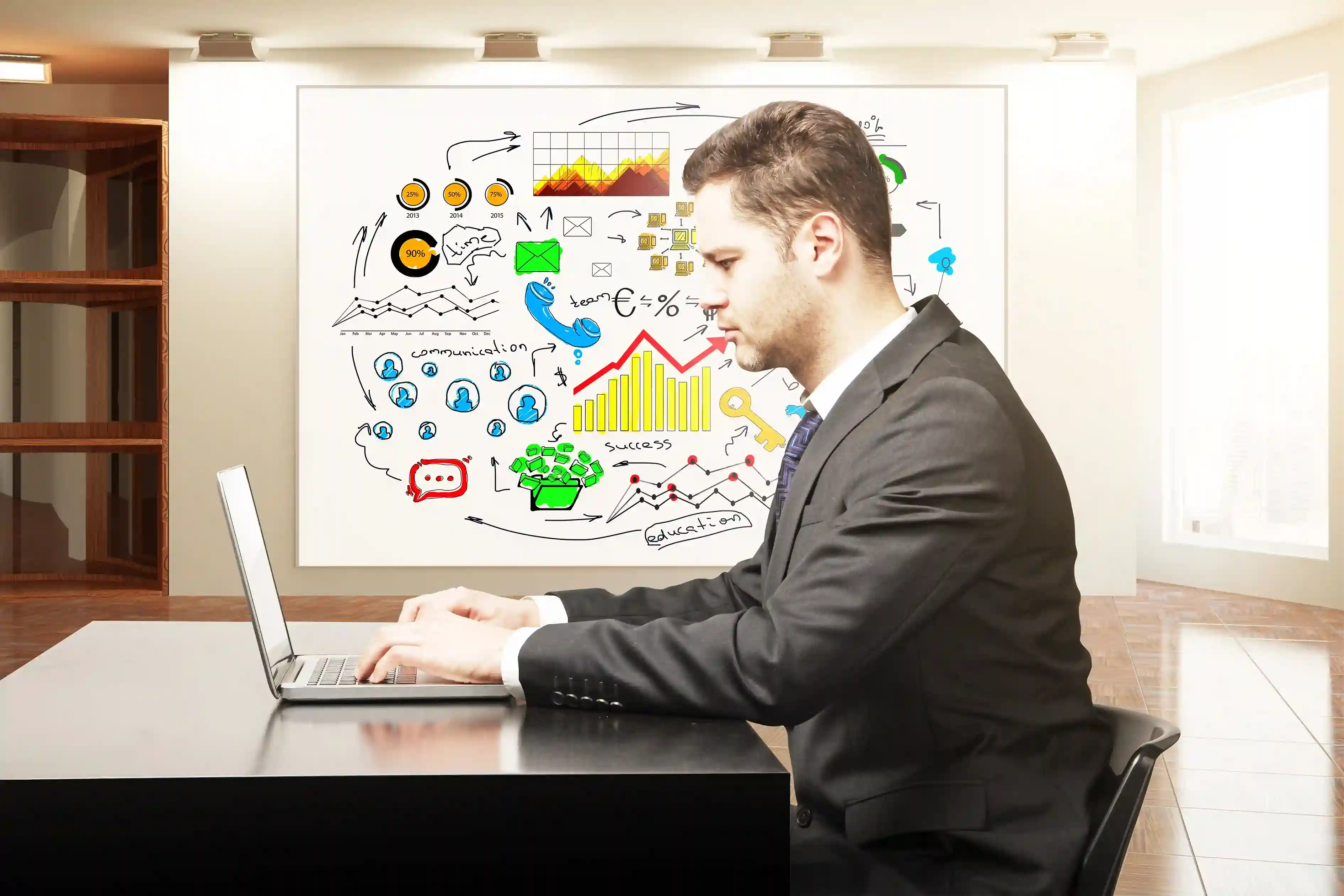 Start-ups & Small Businesses