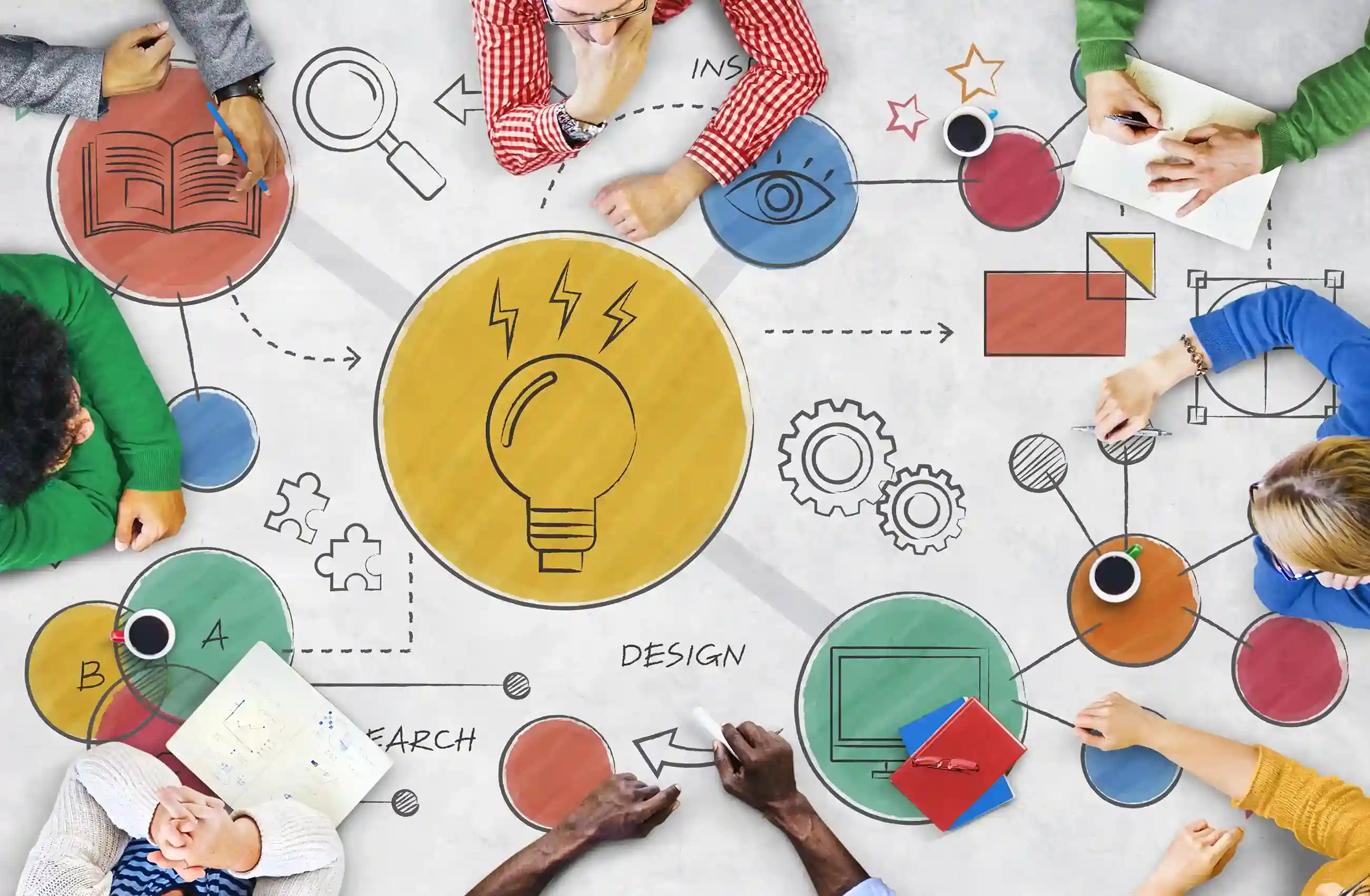 Digital Transformation